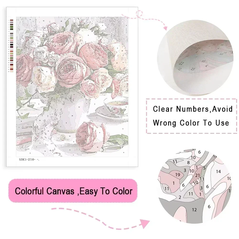 Digital Oil Painting By Number - đánh giá và giá Vintage Things Collection